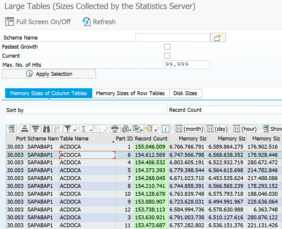 hana-table-partition-cem-solmaz-hana