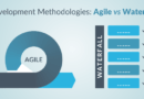 agile vs waterfall