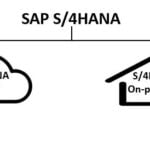 S4HANA