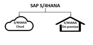 S4HANA